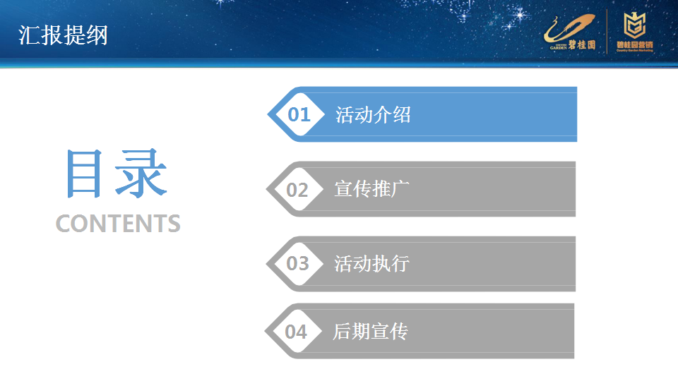 2017江苏碧桂园RUN点赞南通三盘联动大活动方案【地产】【活动策划】.pptx 第2页