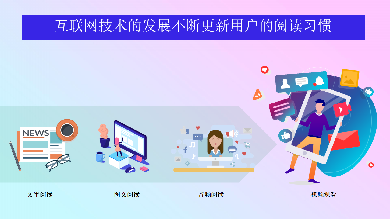 2019RIO微醺系列抖音传播方案【快消酒类】【抖音】.pptx 第3页