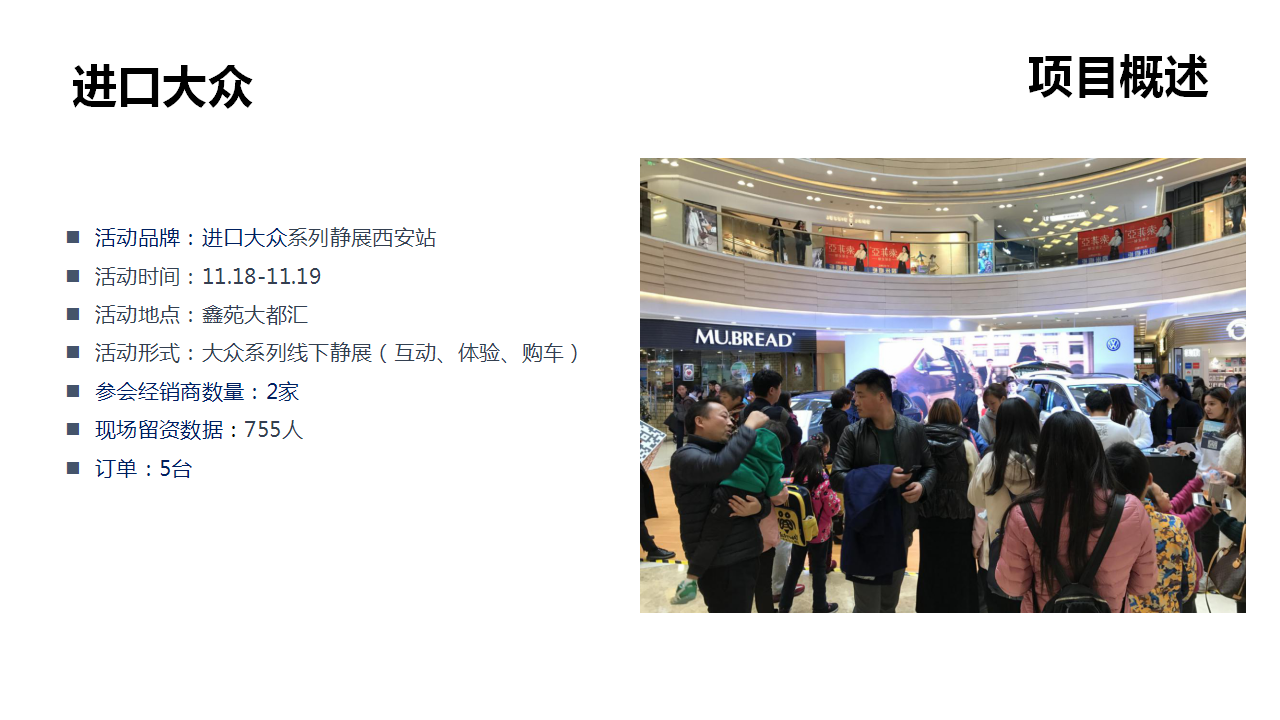 2017西安站大众夏朗蔚揽乐车购品牌静展总结【汽车】【品牌策略】.pptx 第3页