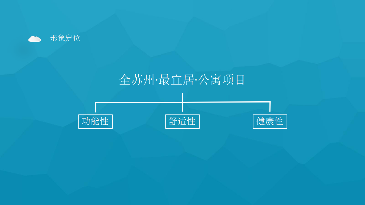 2017星健中心LOFT公寓推广策略-上海博加【地产】【活动策划】.pptx 第2页