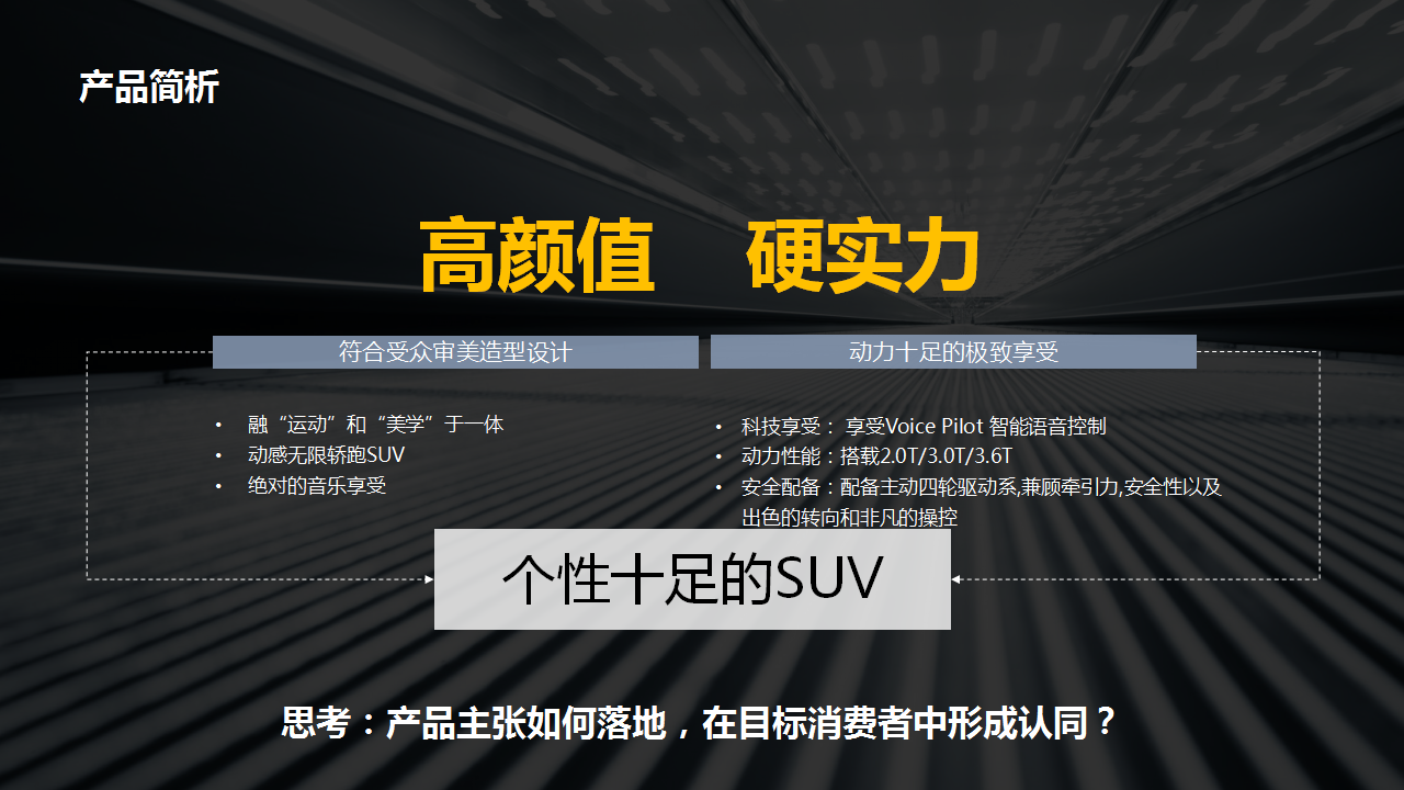 2019保时捷Macan品牌线上传播方案【汽车】【品牌策划】.pptx 第3页