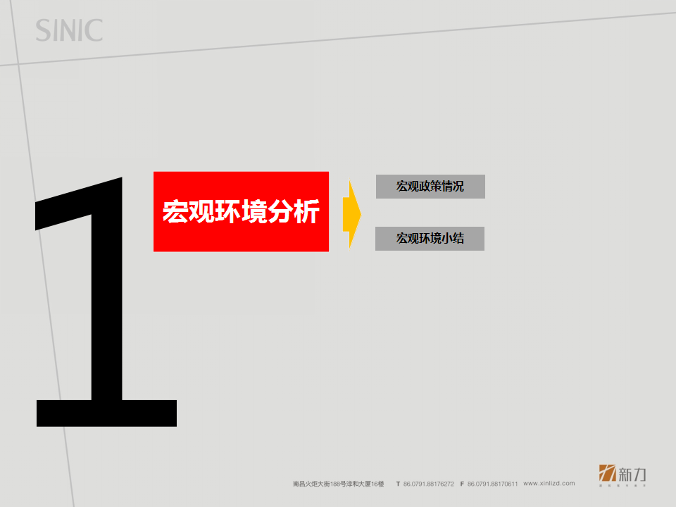 2017新力长沙陡岭路地块项目定位报告【地产】.pptx 第3页