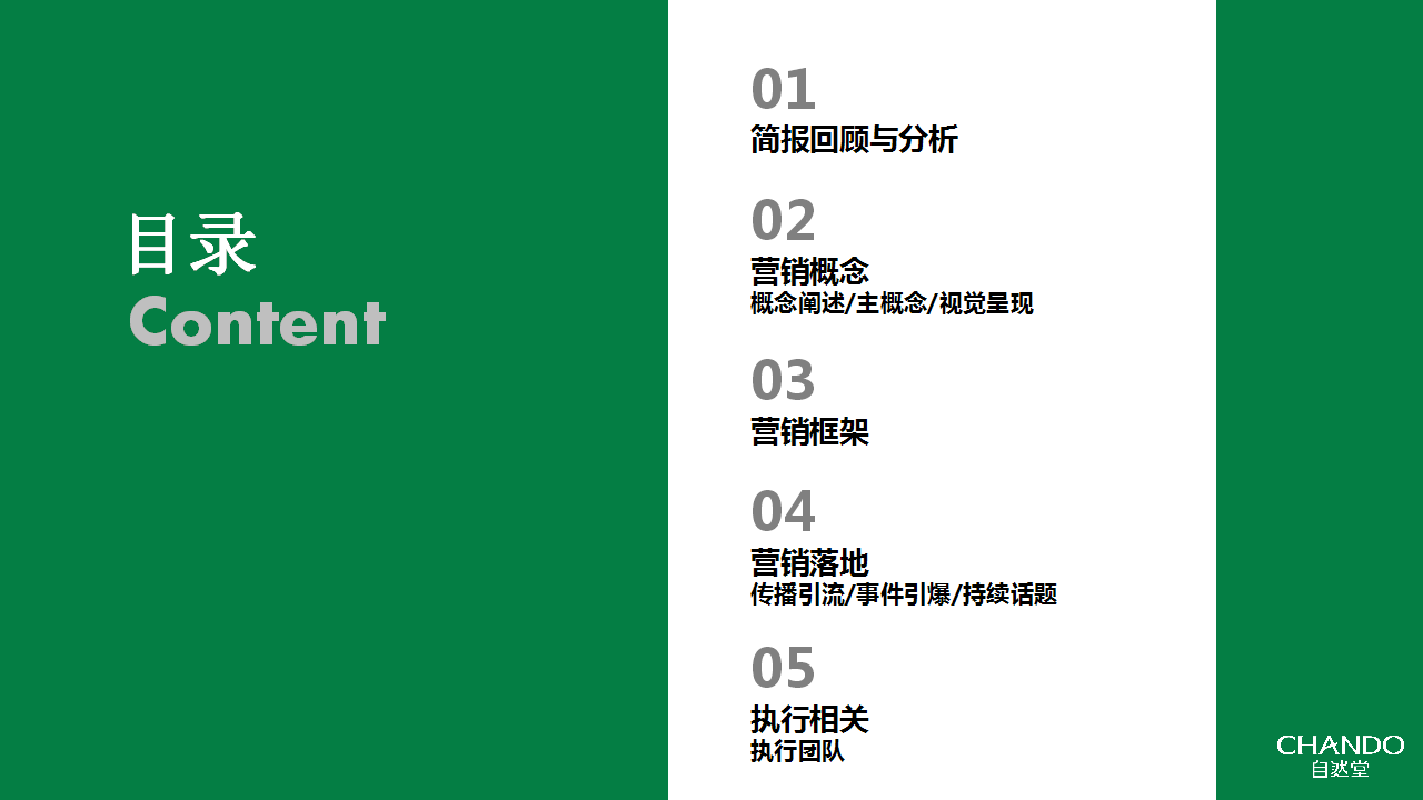 2018自然堂会员节活动营销方案【美妆】【创意营销】.pptx 第2页