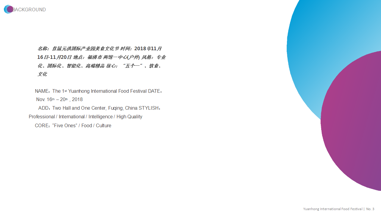 2018首届元洪国际产业园美食文化节【美食节】【美陈包装】.pptx 第3页