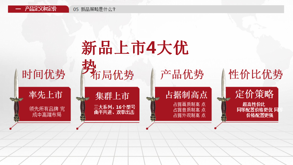 2017TCL新品上市整合营销执行方案（南宁分公司）【家电】.pptx 第3页