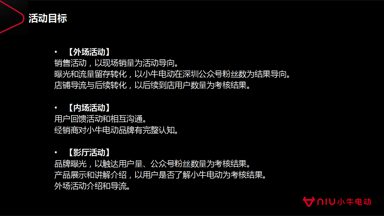 2017小牛全国牛油见面会策划案【电动车】【活动策划】.pptx 第2页