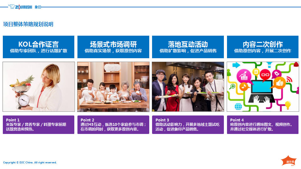 2017象印IH电饭煲100周年&ldquo;百万人试吃&rdquo;数字营销传播方案【家电】【新媒体运营】.pptx 第3页