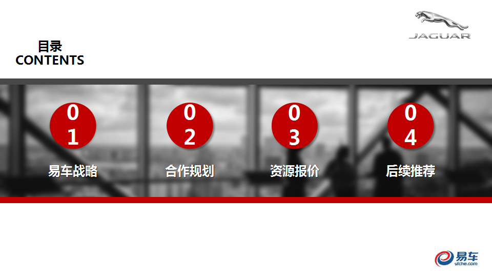 2018捷豹XFL上市营销规划方案【汽车】.ppt 第2页