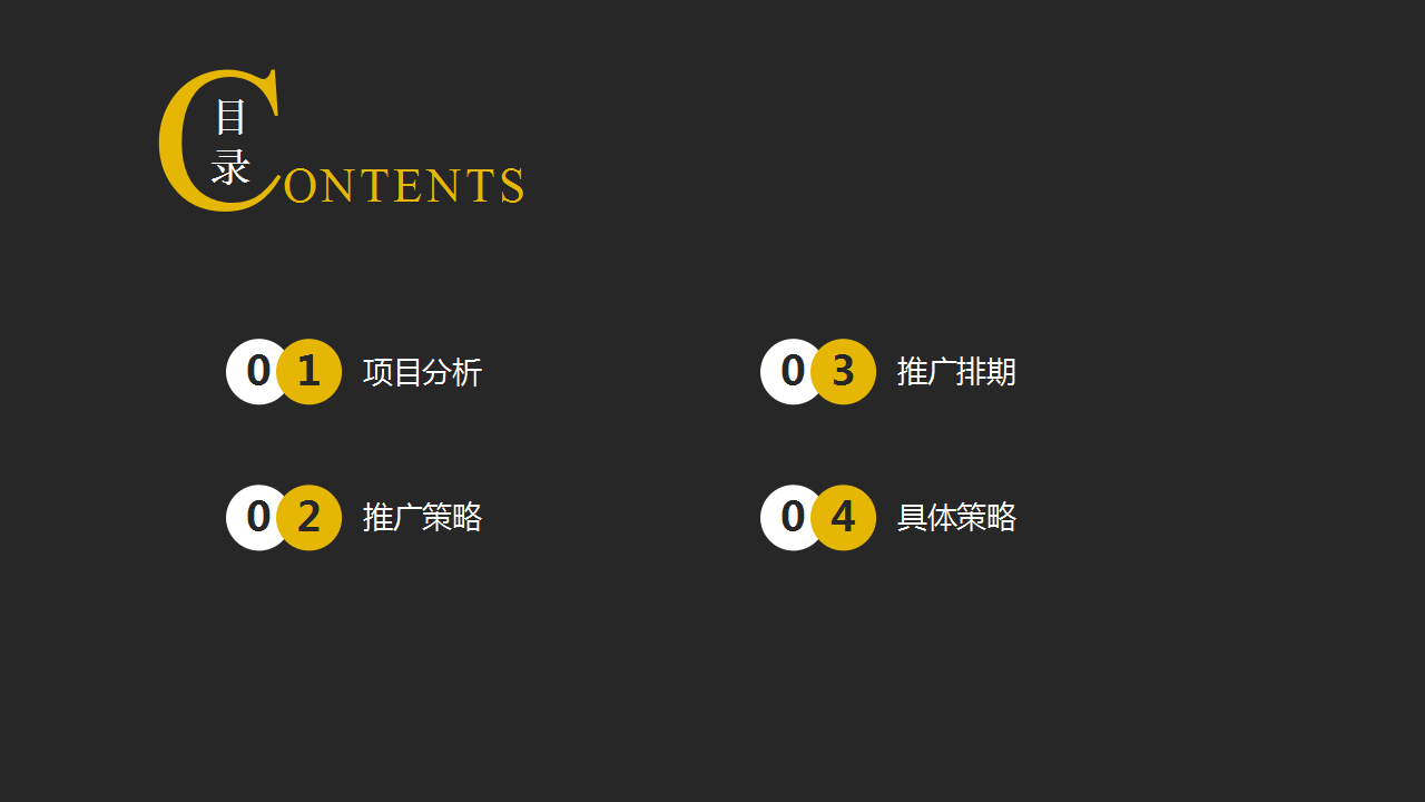 2017卧龙谷壹号2017年度网推策略提报【地产】.pptx 第2页