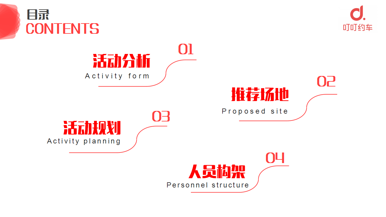 2017叮叮约车地推活动方案【汽车】【互联网】【活动策划】.pptx 第2页