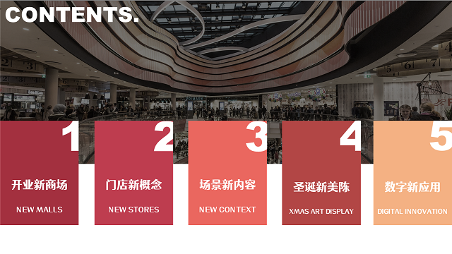 2020Q4全球商业场景季报.pdf 第2页