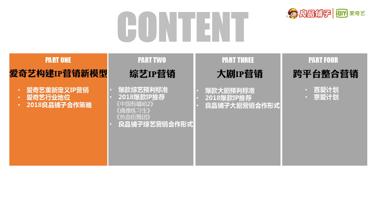 2018良品铺子x爱奇艺整合营销策略【电商】【IP营销】.pptx 第2页