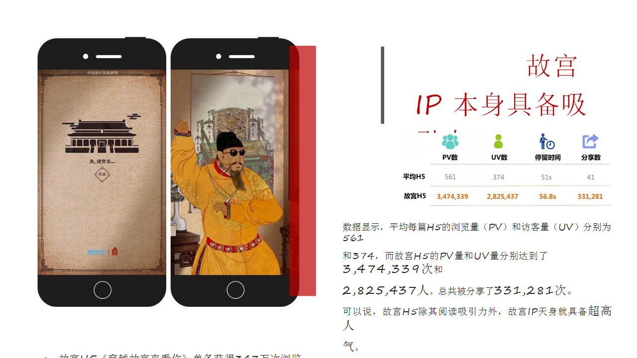 2018故宫&middot;养心殿多媒体互动体验展全球巡展【活动策划】.pptx 第3页