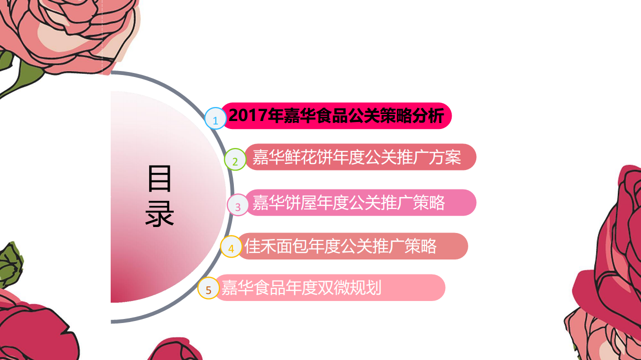 2017嘉华鲜花饼2017年推广规划【快消品】.pdf 第2页