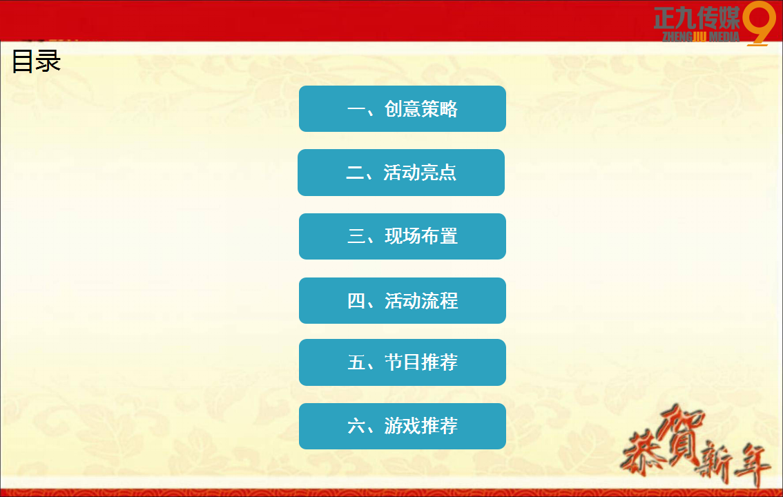 2017尊品牛排年度迎新晚会策划方案【快消品】【活动策划】.ppt 第2页