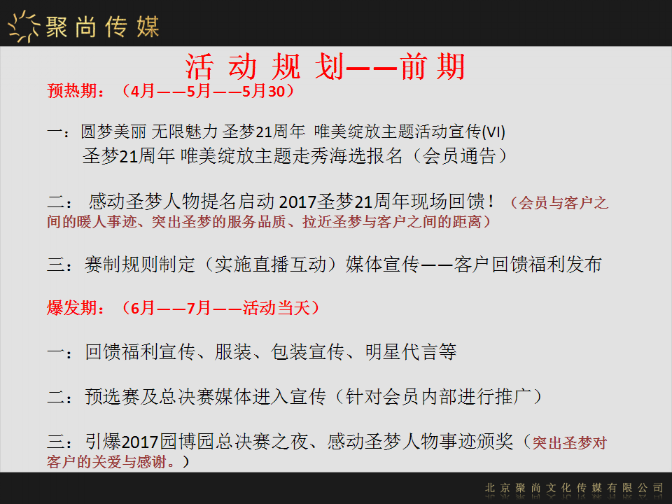 2017圣梦21周年庆典策划预案【医药美容】.pptx 第3页