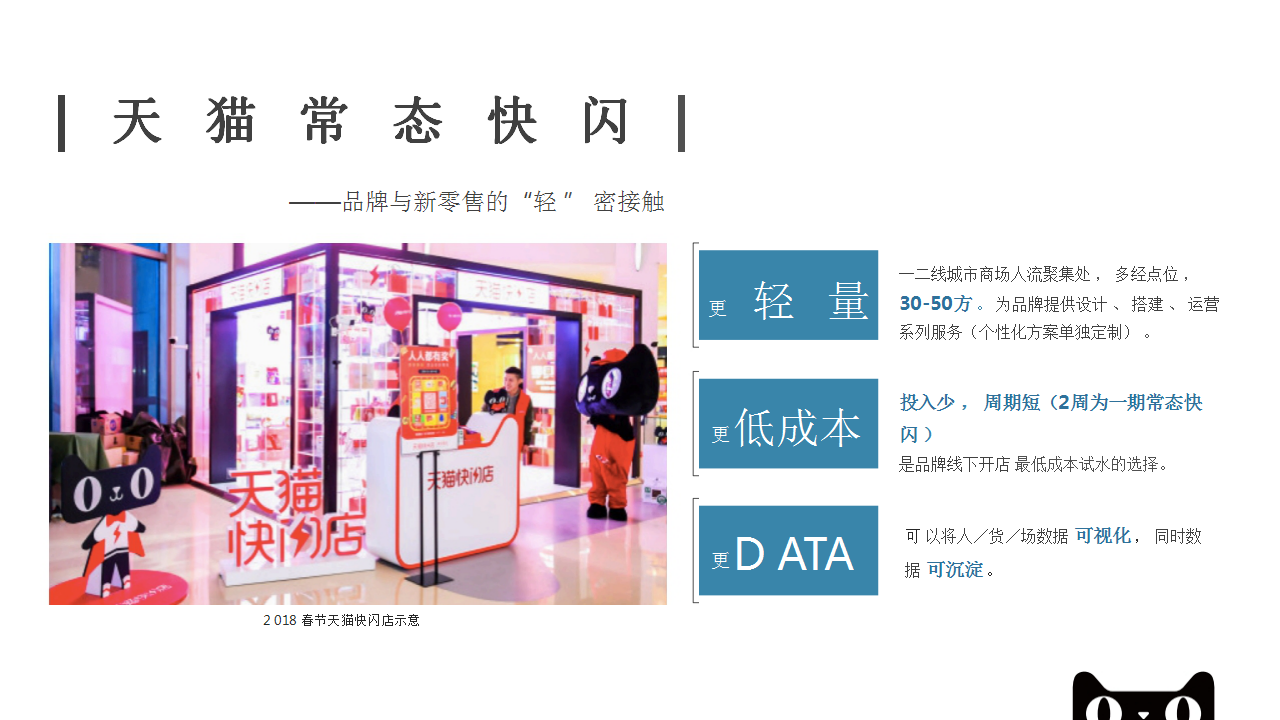 2018天猫常态快闪618招商方案【电商】【招商方案】.pptx 第3页