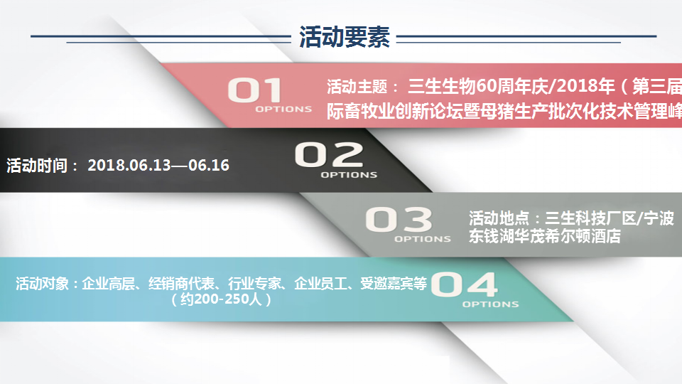 2018三生生物科技60周年庆峰会策划案【活动策划】.pptx 第2页
