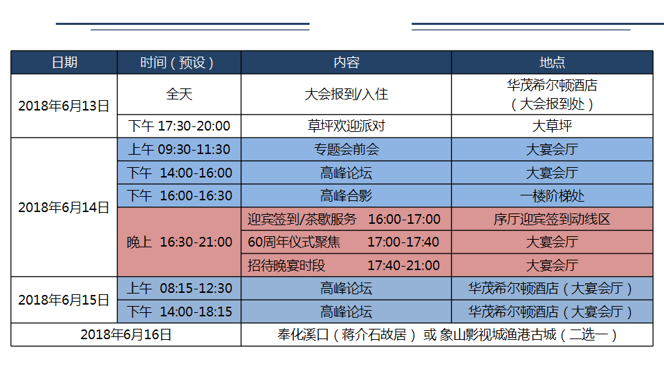 2018三生生物科技60周年庆峰会策划案【活动策划】.pptx 第3页