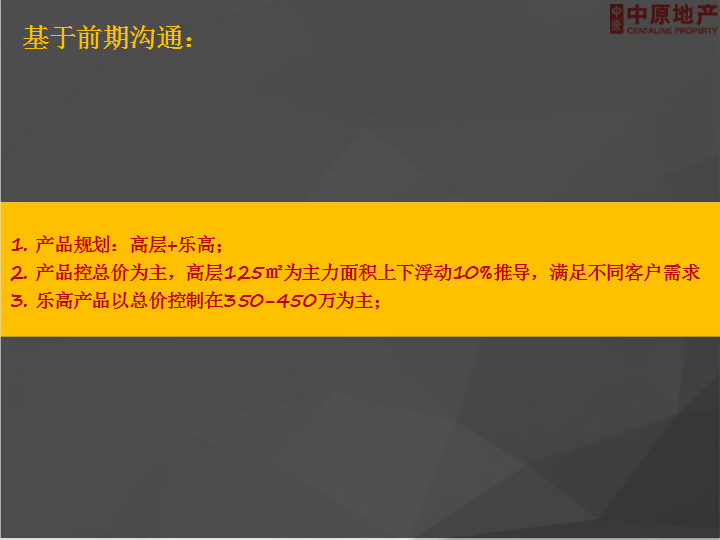 2017万科微墅新产品项目全案整合营销方案【地产】.pptx 第2页