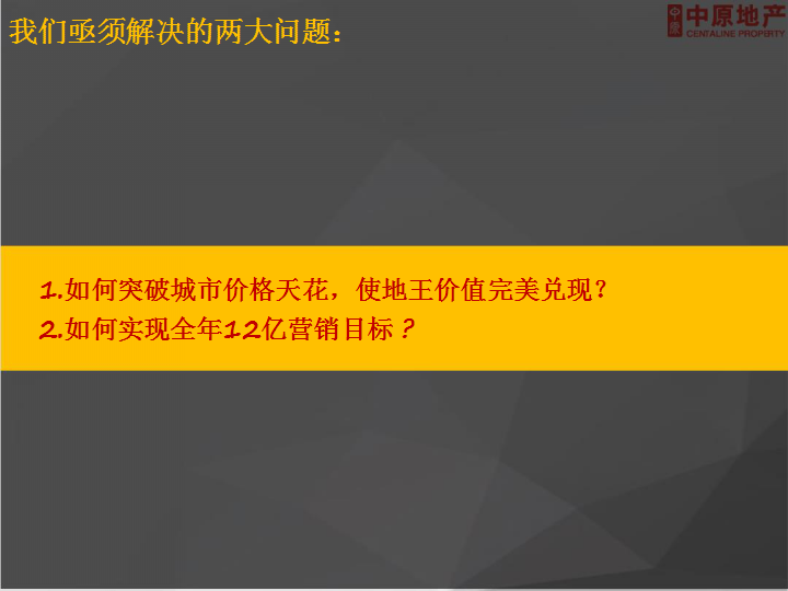 2017万科微墅新产品项目全案整合营销方案【地产】.pptx 第3页