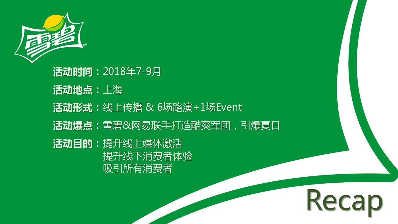 2018雪碧夏日Campaign活动方案【快消】【活动策划】.pptx 第3页