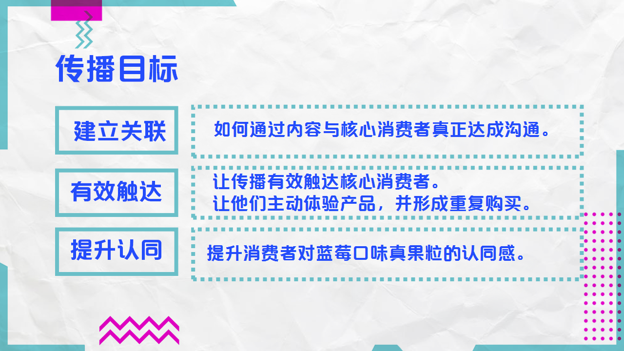2017真果粒蓝莓口味Q2传播策划方案【快消品】.pptx 第2页