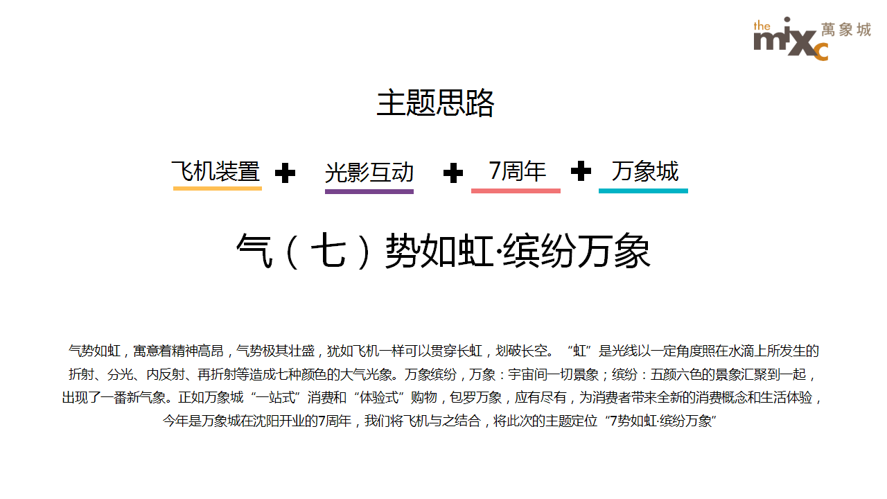 2018万象城周年庆创意思路案【商业地产】【活动策划】.pptx 第3页