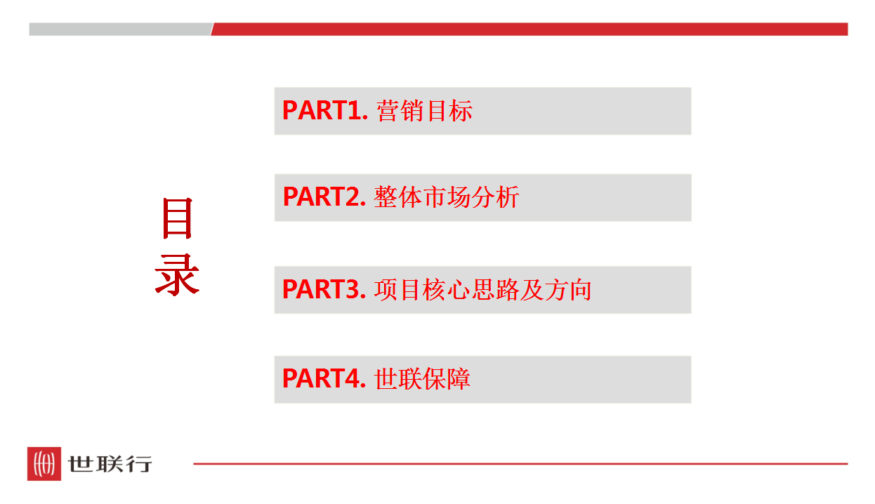 2017世联-建业集团商丘地王项目营销方案【地产】.pptx 第3页