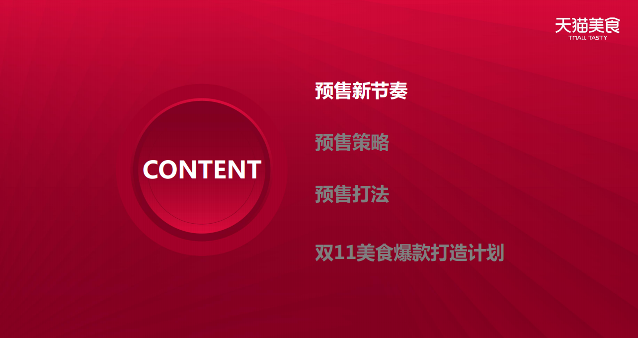 2020食品生鲜双11商家大会预售策略【电商】【双十一】.pdf 第3页