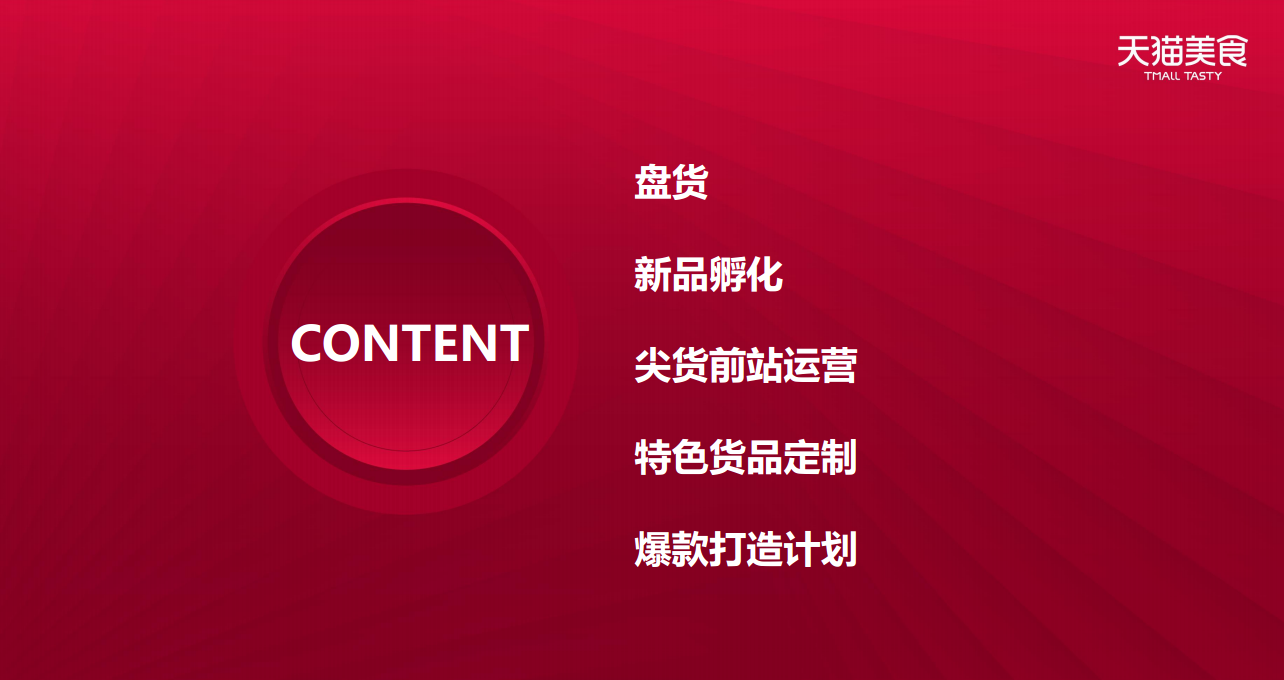 2020食品生鲜双11商家大会货品策略【电商】【双十一】.pdf 第2页