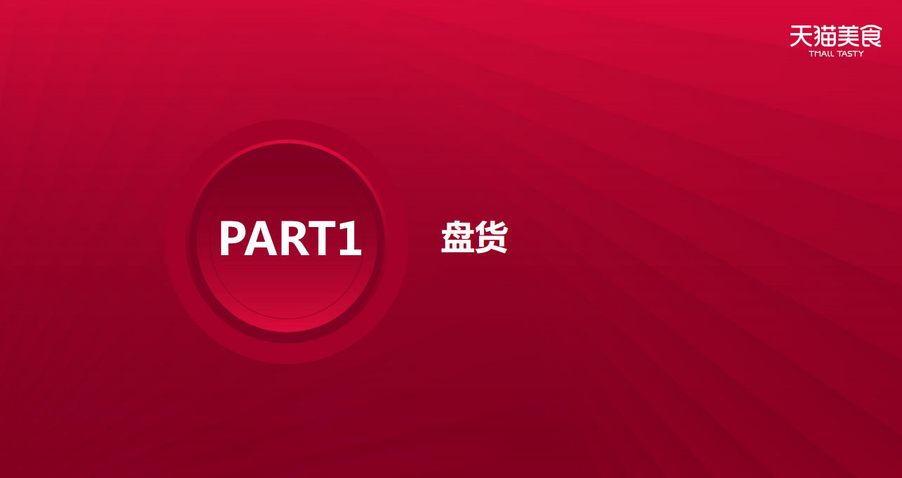 2020食品生鲜双11商家大会货品策略【电商】【双十一】.pdf 第3页
