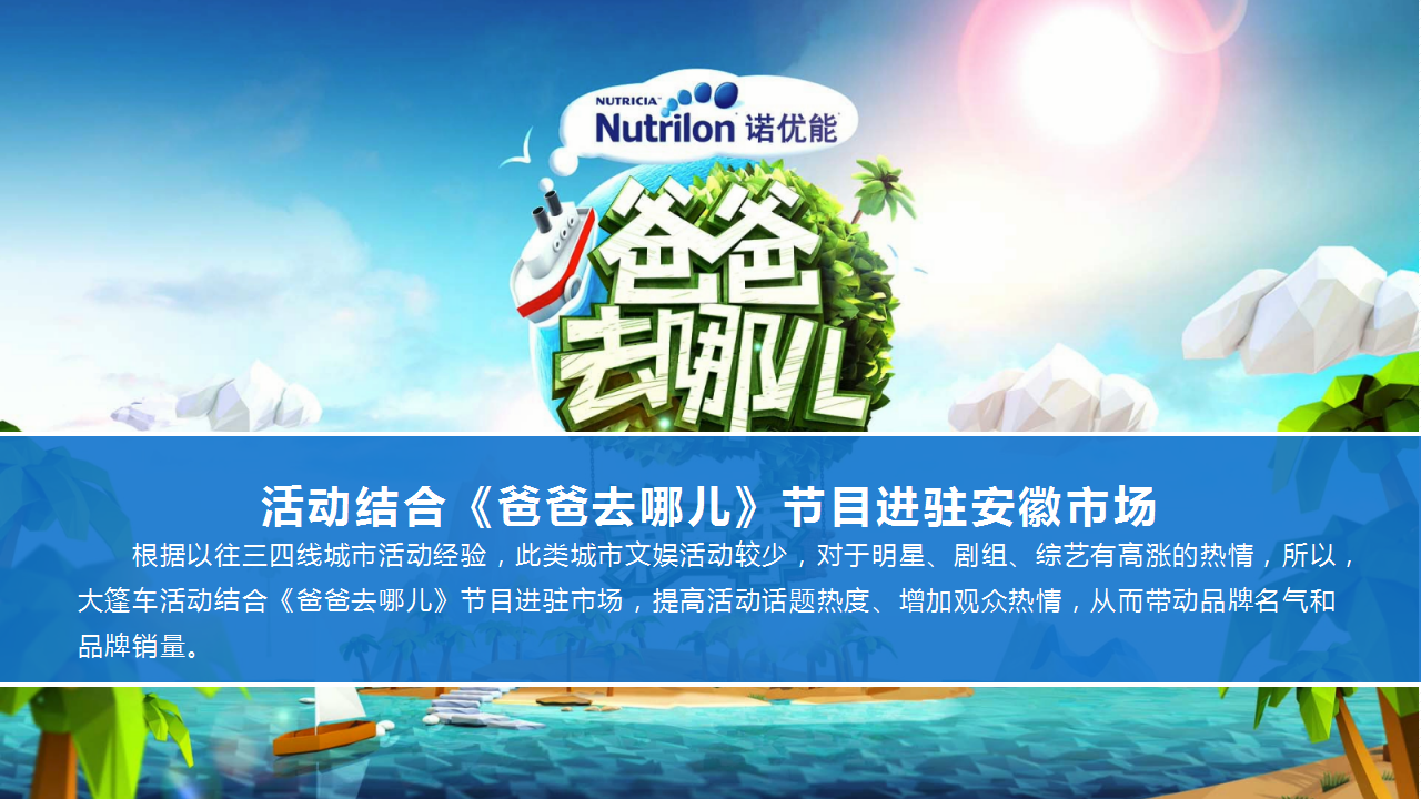 2017诺优能安徽大篷车活动总结报告【快消品】.pptx 第3页