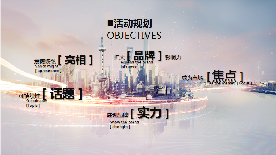 2017和昌中央悦府明星见面会策划案【地产】【活动策划】.ppt 第2页