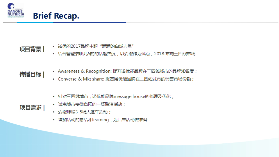 2017诺优能 X WDG SE05安徽路演大篷车活动方案【快消品】【活动策划】.pptx 第3页