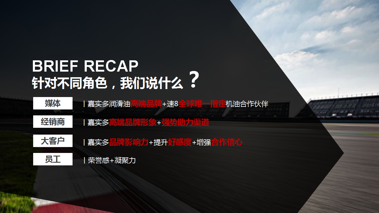 2017嘉实多极护+速度与激情8 PR PLAN活动方案【机油】【品牌合作】.pptx 第3页