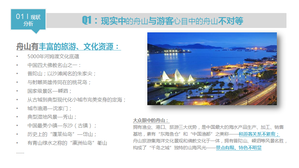 2017舟山城市旅游品牌推广策略【旅游】【品牌策略】.pptx 第3页
