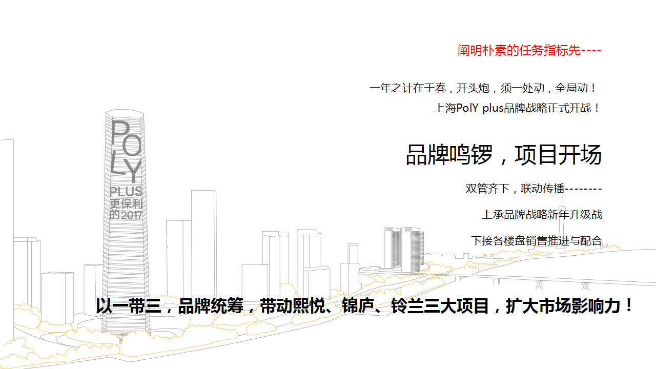 2017上海保利城市囚鸟事件营销方案汇报【地产】.pptx 第2页
