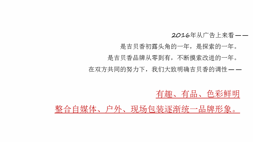 2017三亚吉贝香年度提案【地产】【品牌策略】.pptx 第2页