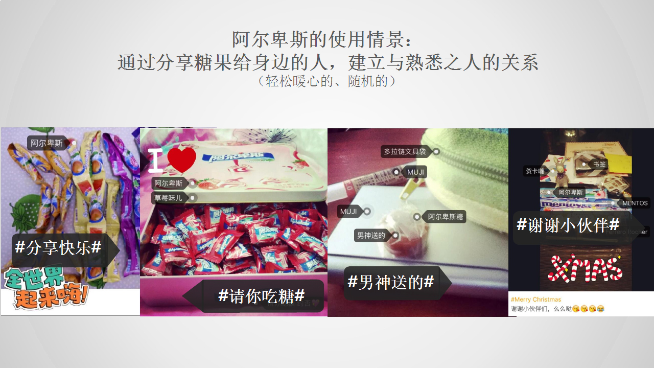 2017阿尔卑斯 2016-2017 DIGITAL传播规划【快消品】【新媒体运营】.pptx 第3页