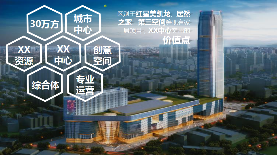 2018文创城招商启动盛典策划案【家居】【招商方案】.ppt 第3页