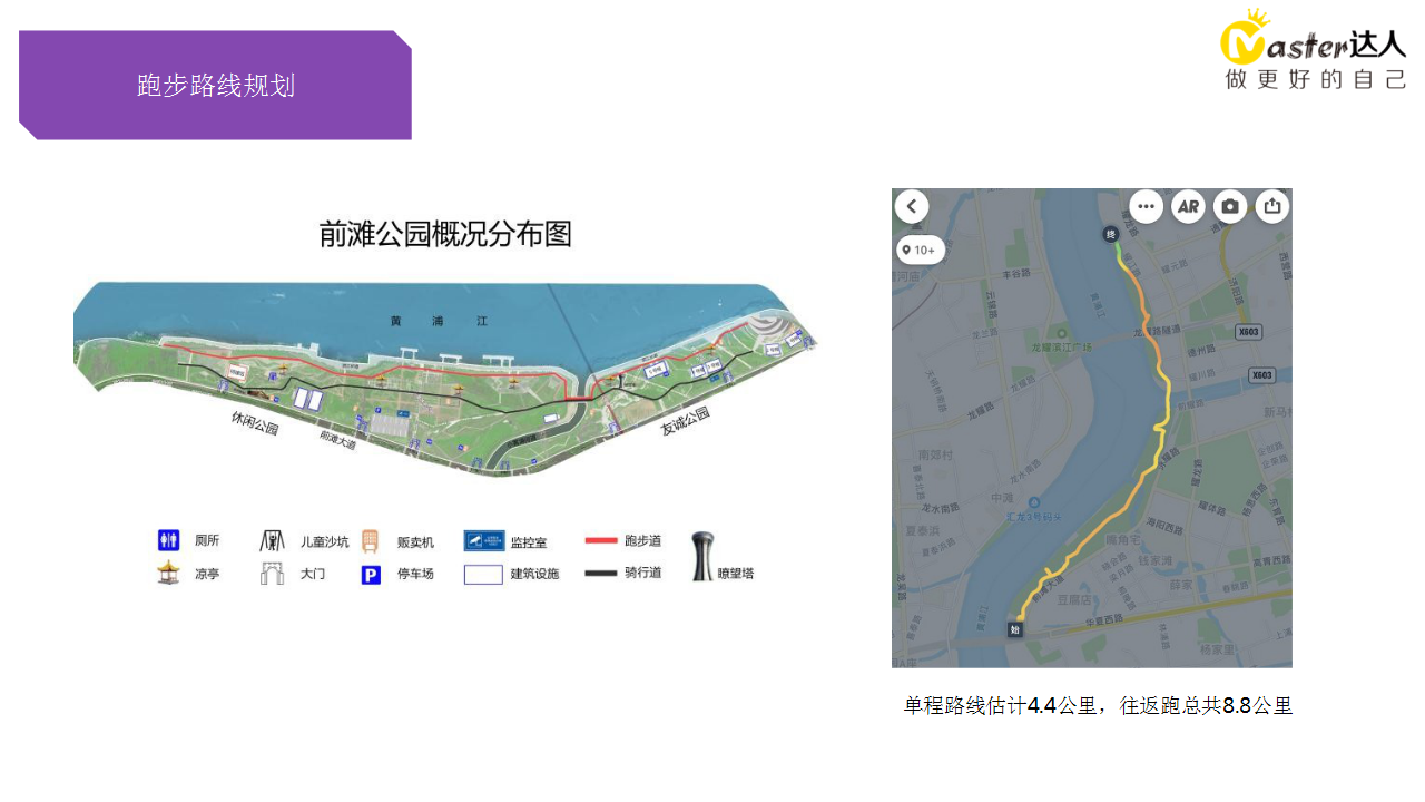 2018Master达人前滩健康跑活动规划方案【体育】【活动策划】.pptx 第3页