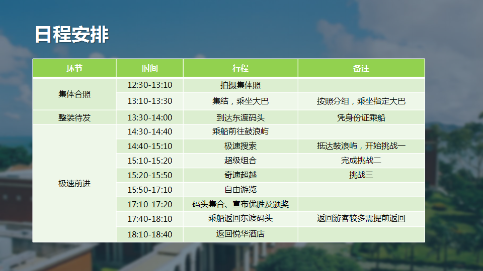2017德力西电气鼓浪屿户外活动方案【活动策划】.PPTX 第3页