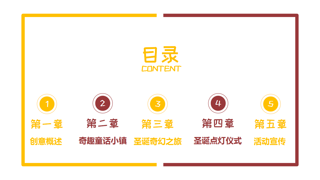 2020地产项目圣诞奇幻童话镇主题活动策划方案【房地产】【圣诞策划】.pptx 第2页