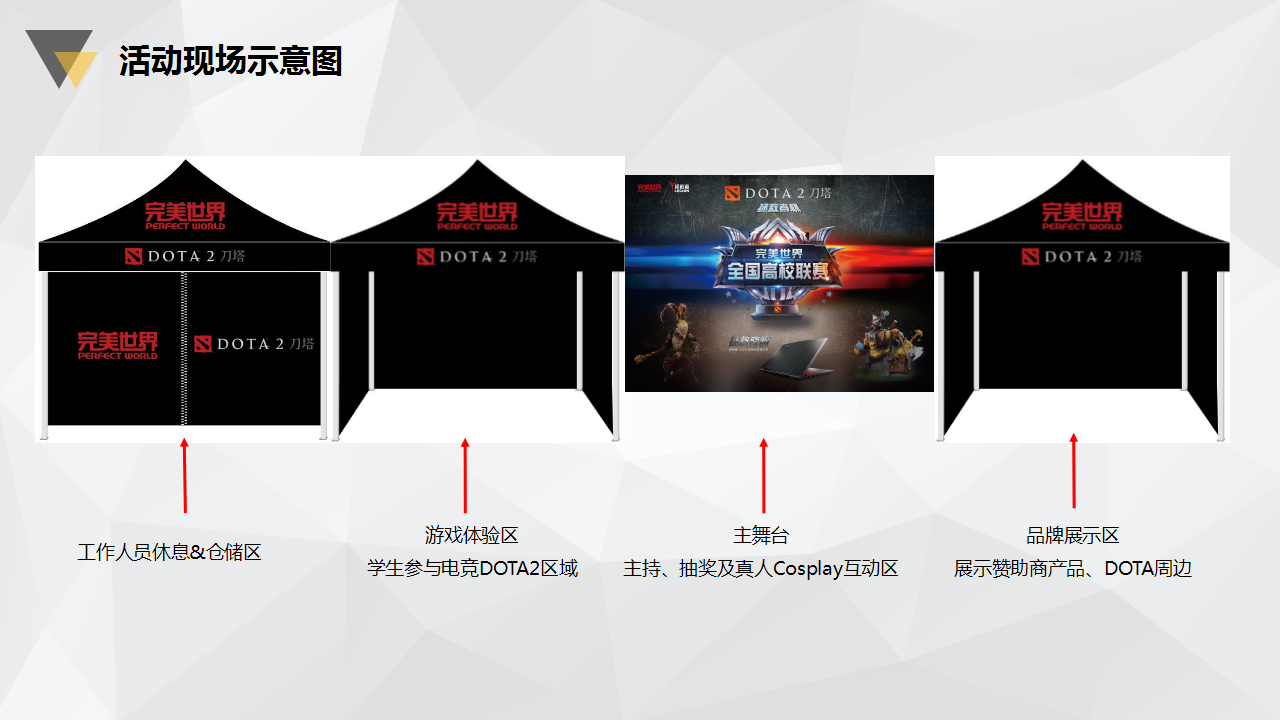 2017Dota2完美世界全国高校巡展执行手册【游戏】【活动策划】.pptx 第3页