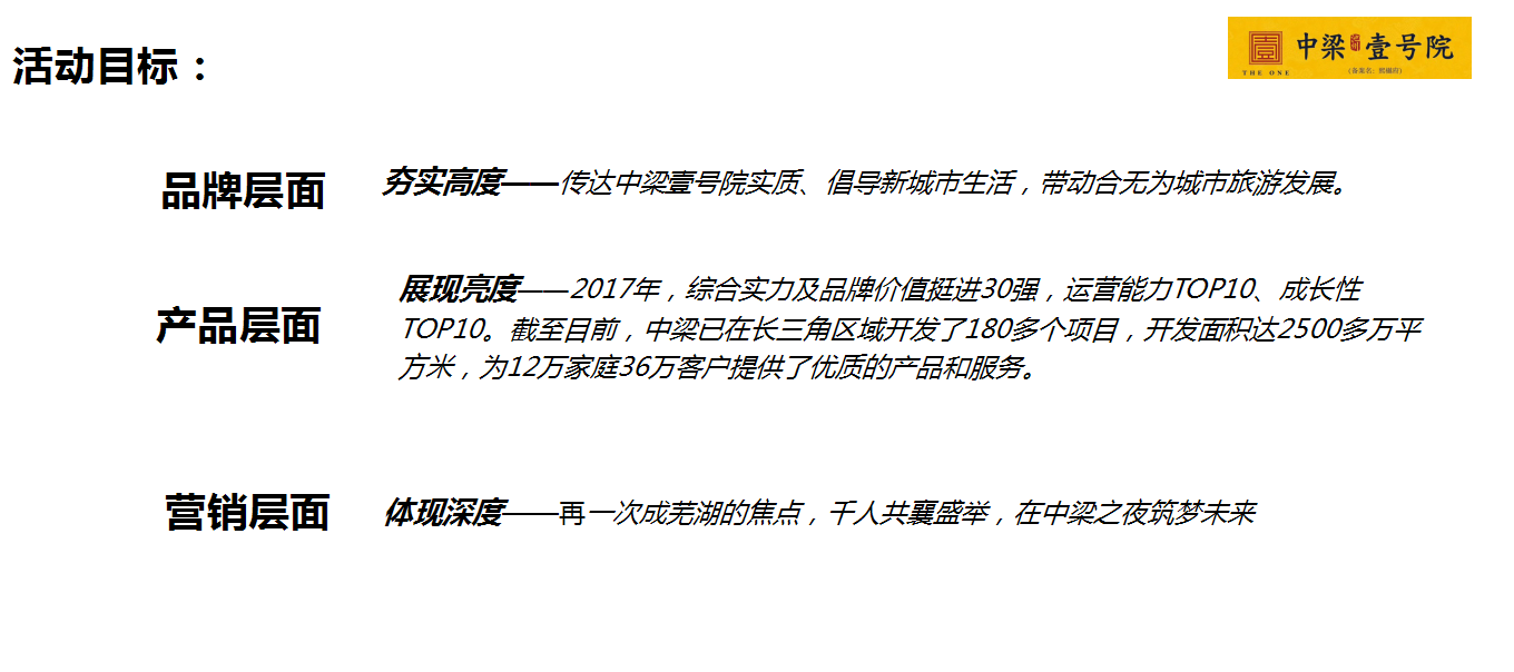 2018中梁壹号院池州群星演唱会造势活动策划案【地产】【活动策划】.pptx 第3页