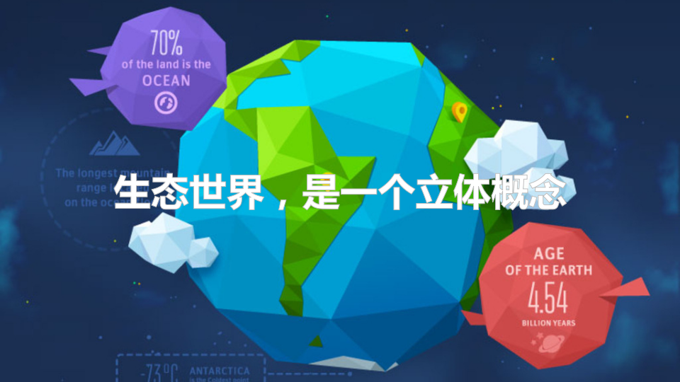 2016乐视406发布会活动创意方案【发布会】【手机】.pptx 第2页