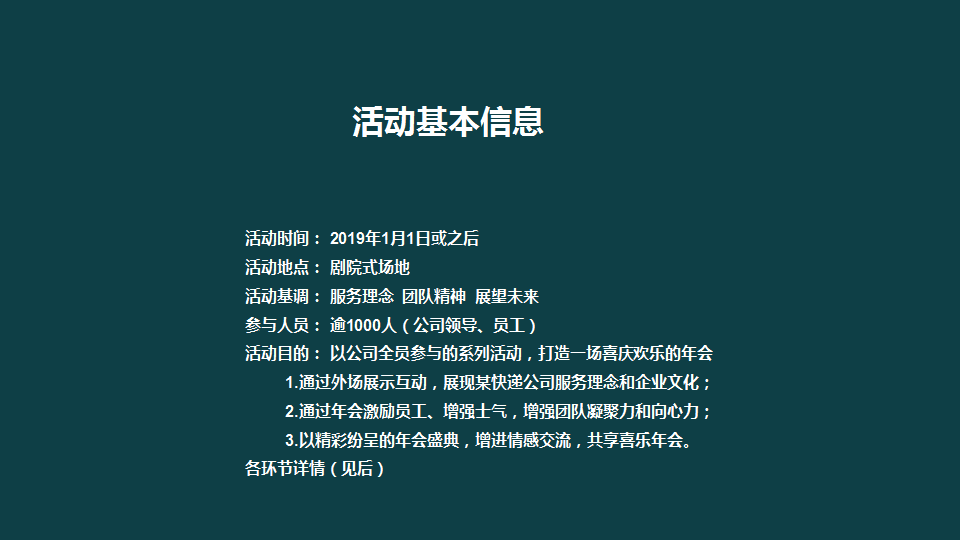 2019快递公司年会活动策划方案【年会策划】.pptx 第3页