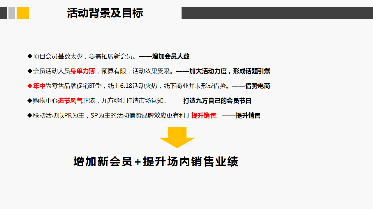 2018九方购物中心粉丝节活动方案【商业地产】【活动策划】.pptx 第3页