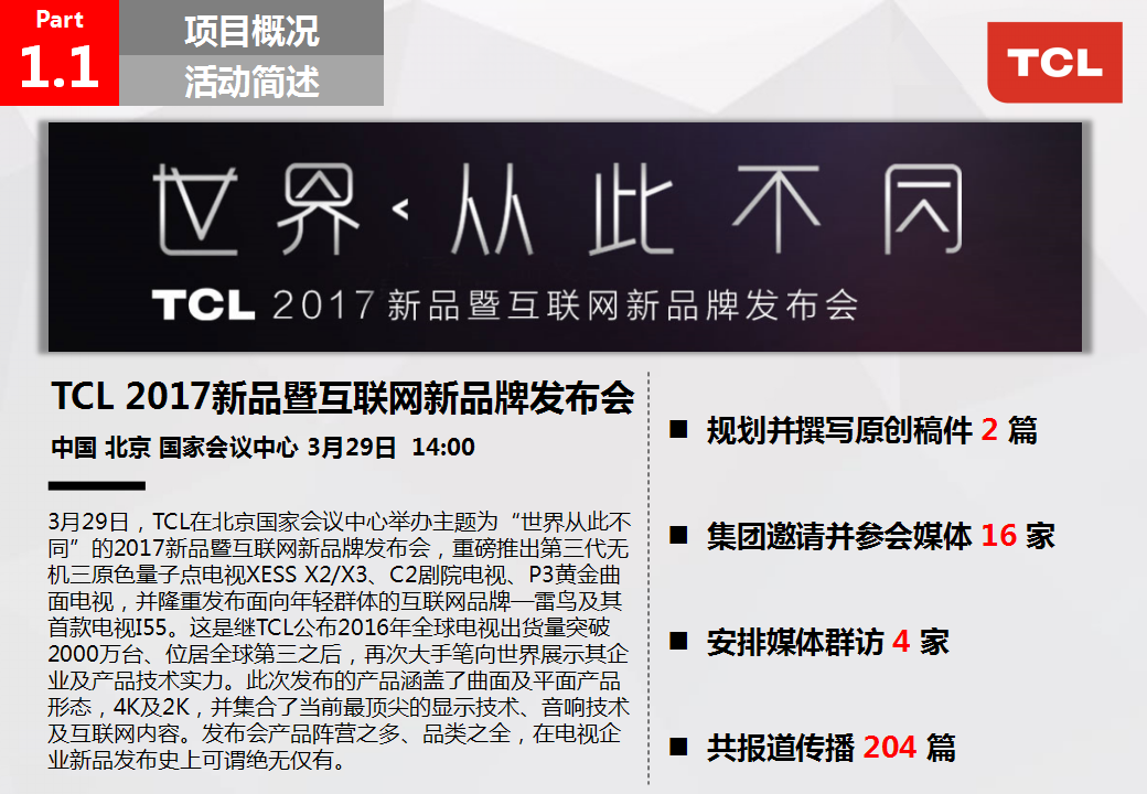 2017TCL新品暨互联网新品牌发布会公关传播报告【发布会】【互联网】.pptx 第3页
